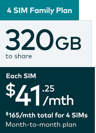 Family Mobile Plan With 4 Sims Optus