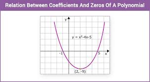 Relation Between Zeros And Coefficient