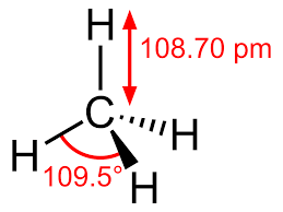 Methane Wikipedia