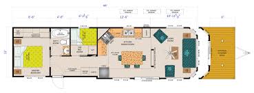 Rv Buyer S Guide Park Models Rv