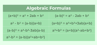 Basic Math Formulas Algebra