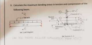 maximum bending stress in tension