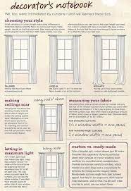 French Door Curtains Curtains Remodel