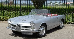 1960 Alfa Romeo 2000 Touring Spider