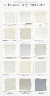 Gray Paint Colors Grey Wall Color
