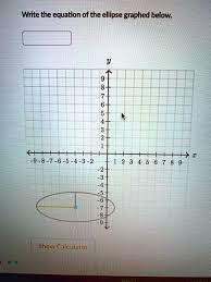 Equation Of The Ellipse Graphed Below