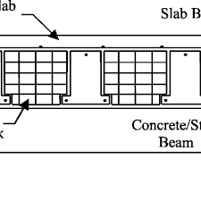 concrete beam hollow block flooring