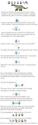 Icon Tutorial How To Create Potions