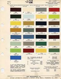 1971 Mustang Paint Chip Chart With
