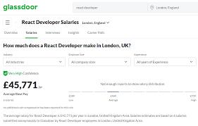 Hire Reactjs Dev Lemon Io