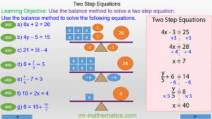 Solving Two Step Equations Calculator S