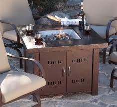 Gas Fire Pit Table Cover