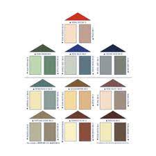Cement Paint Shade Cards At Rs 16