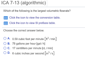 Solved Ica 7 13 Algorithmic Which Of