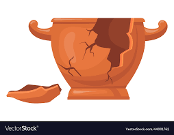 Broken Clay Pot Damaged Ceramics