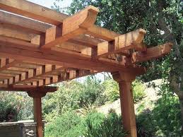 Patio Cover Kits Pre Designed Patio