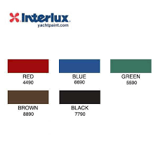 Interlux Act Ablative Antifouling