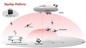 kt unveils airship drone for use in 5g