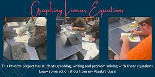Linear Equations Project For Algebra