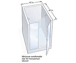 Sizing Up A Shower Fine Homebuilding
