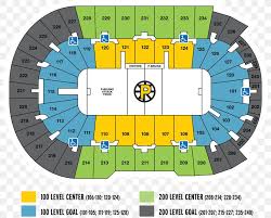 Dunkin Donuts Center Td Garden