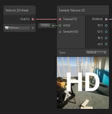 Shadergraph Texture 2d Unity Learn