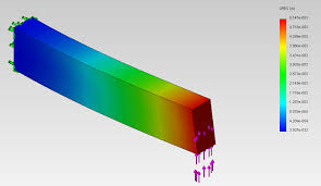 beam deflection exercise tolotra samuel