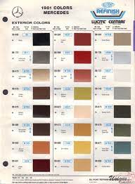 Mercedes Benz Paint Chart Color Reference