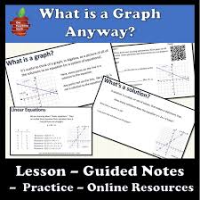 Linear Equations Lesson Guided Notes