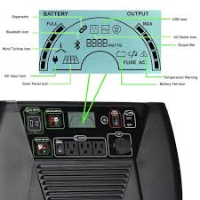 Solar Powered Portable Generator