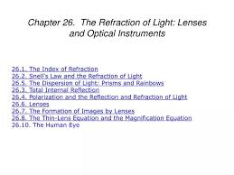 Chapter 26 The Refraction Of Light