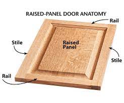 Machining Flawless Raised Panel Doors