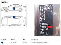 Car Touch Up Paint Scratch Repair Kits