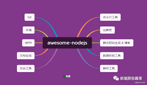 这些node开源工具你值得拥有 上 node开发工具