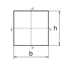 rectangular section modulus