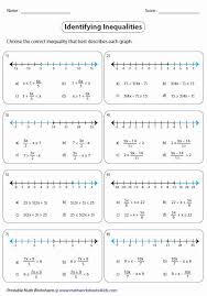 Graphing Inequalities Solving