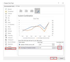 Plot Multiple Data Sets On The Same