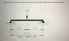 maximum bending stress fb