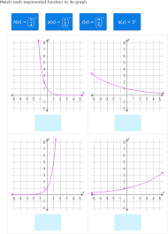 Ixl Match Exponential Functions And