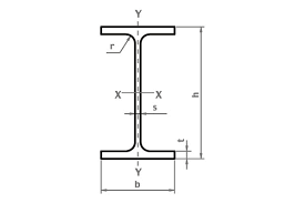 universal beams energy and structural