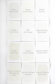 Favorite White Paint Colors Love