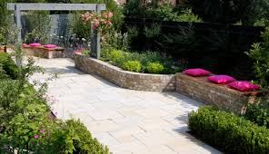 Raised Garden Bed Ideas Designs