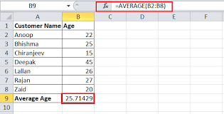 Ms Excel How To Calculate Average