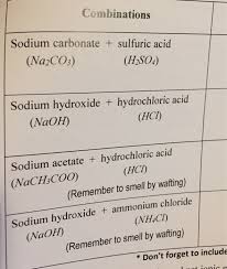 Solved Combinations Sodium Carbonate