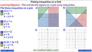 Graphing Multiple Inequalities Mr