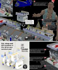 Zombie Safe House Competition