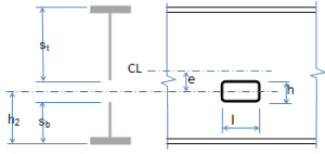 steel beam with web openings