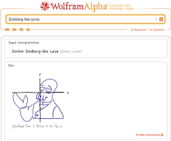 2016 Wolfram Alpha Blog