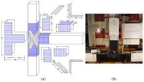 rc joints using c frp ropes