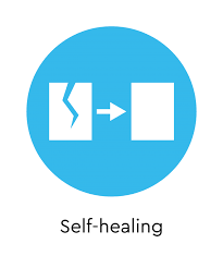 Self Healing Concrete Gcca